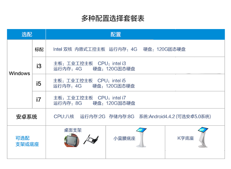 觸摸一體機(jī)屬性
