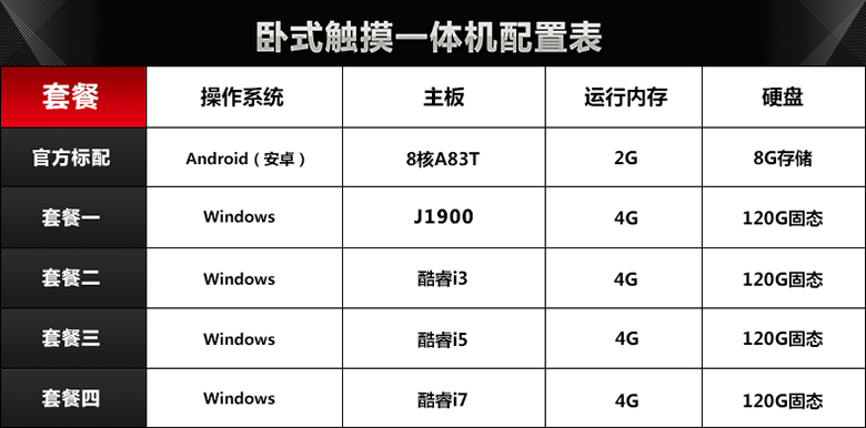 臥式一體機