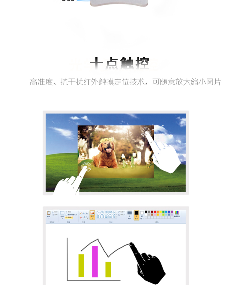 十點觸控